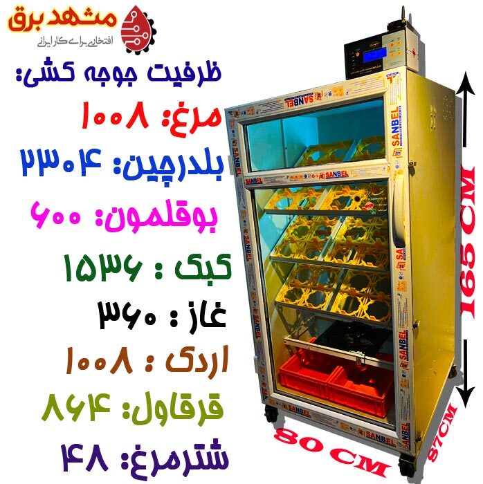 مشهد برق