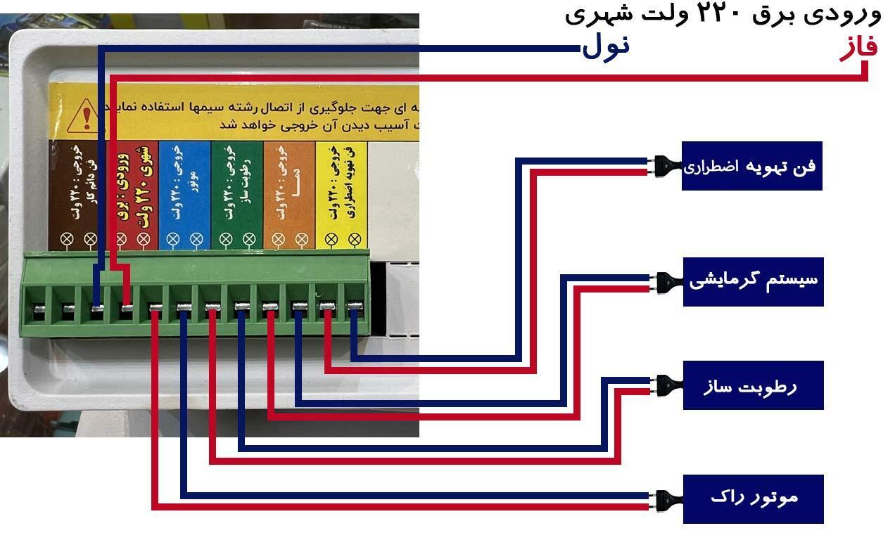 مدار فرمان ماشین جوجه کشی